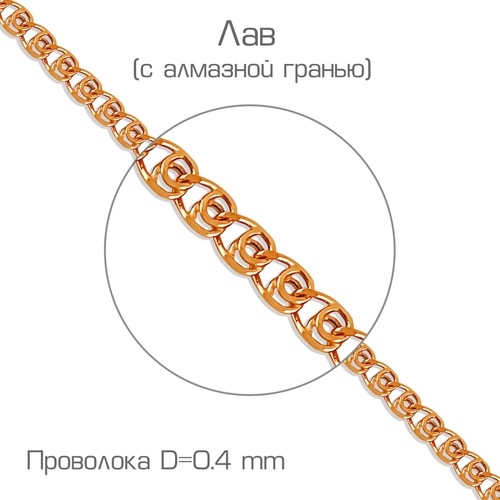 ЦЛВ10512040